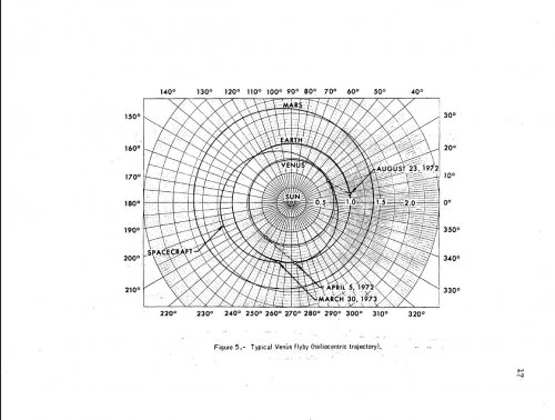VenusFlyby05.JPG