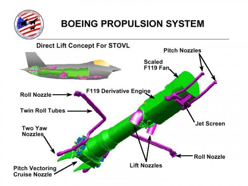 jsf-boeing-chart3.jpg