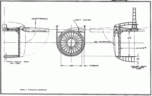 V-471-Lifting-Fan-Installation.gif