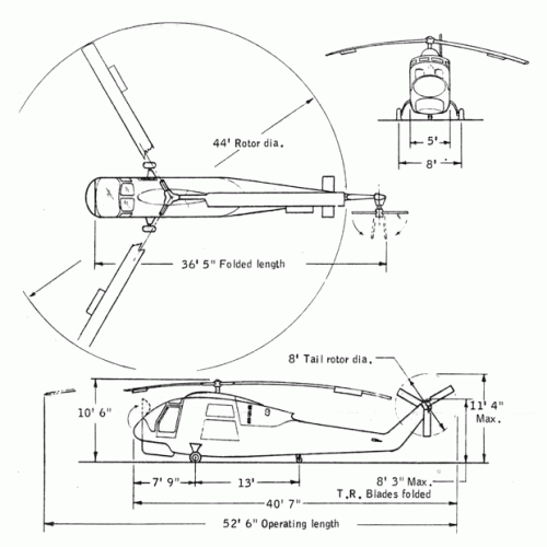 sealite-3view.gif