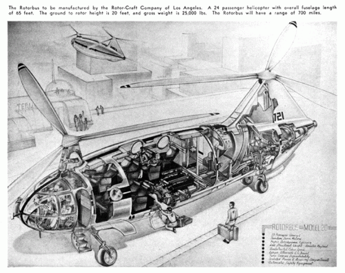 Rotorbus cutaway.gif
