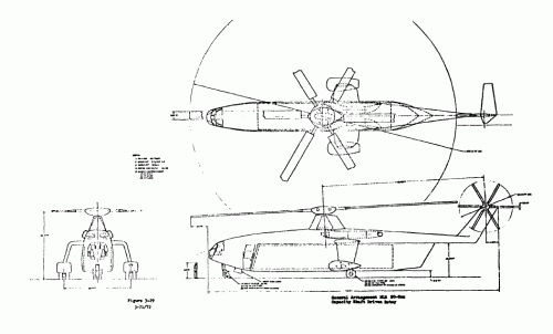 HLH 20-Ton Capacity Shaft-Driven Rotor.gif