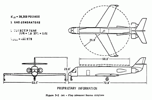 Jet-Flap Advanced Rescue Airplane.gif