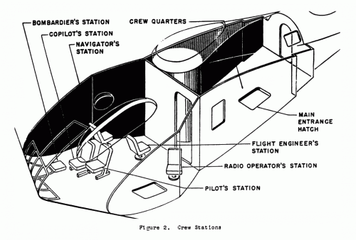 crew stations.gif