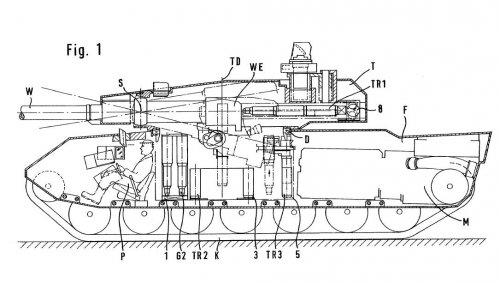 Wegmann Tank Project (unmanned turret).jpg