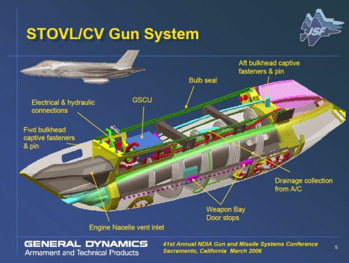 f35gundiag.jpg