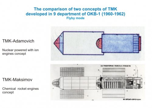 TMK_comparison.jpg