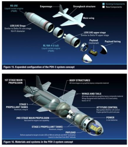 PDV-3Part2.jpg