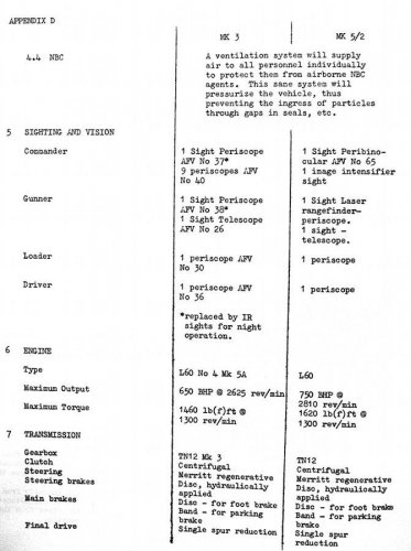 Chieftain52Specs.jpg