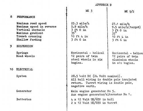 Chieftain52Specs2.jpg