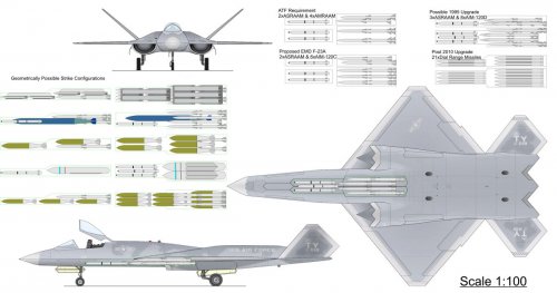 f23weaponconfigurations.jpg
