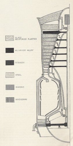 vto-RB162-materials used.jpg