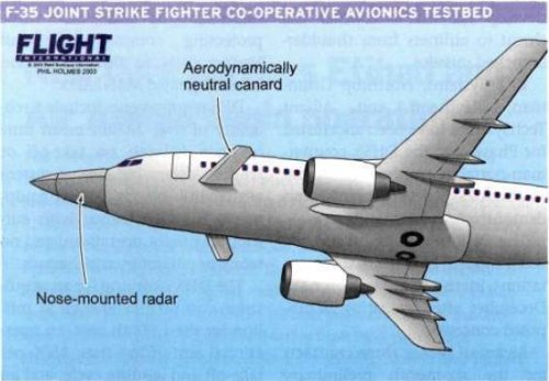 737-300 JSF.JPG