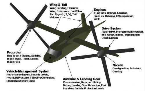 Boeing_JMR_Tiltrotot.Full.jpg