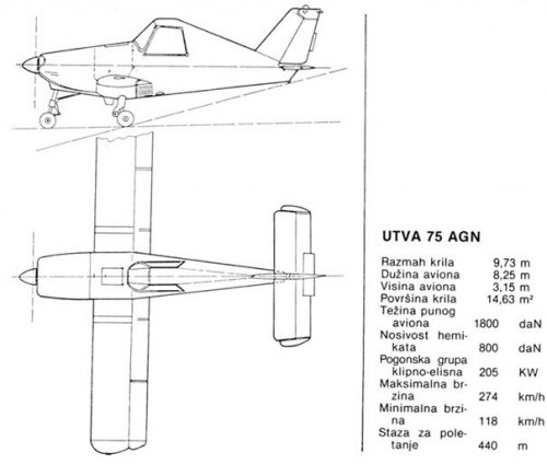 Utva-75AGN.jpg