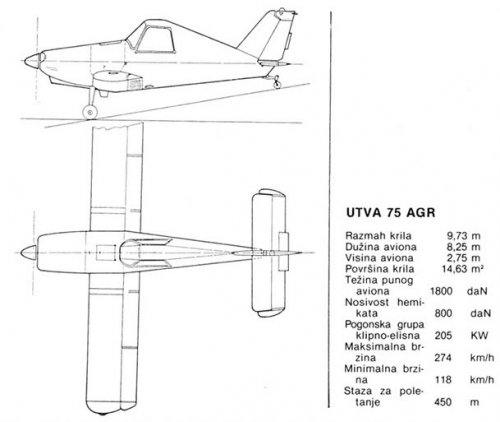 Utva-75AGR.jpg