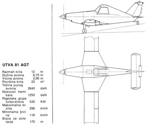 Utva-81AGT.jpg