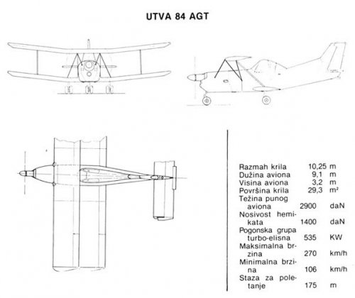 Utva-84AGT.jpg