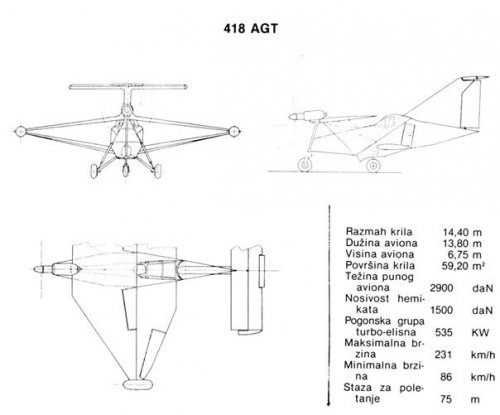 Utva-418AGT.jpg