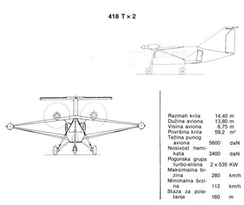 Utva-418Tx2.jpg