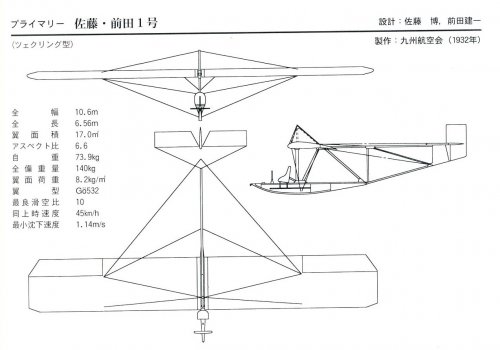 kyutei 1 gata,satoumaeta-1gata.jpg