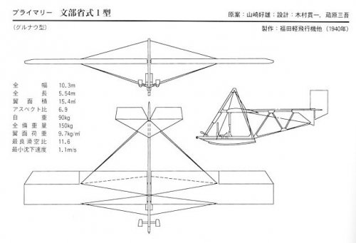 monbusyou1-sanmenzu.jpg