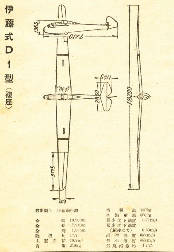itou-d-1-sanmenzu.jpg