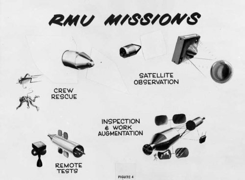 LTV-RMU-Missions.jpg