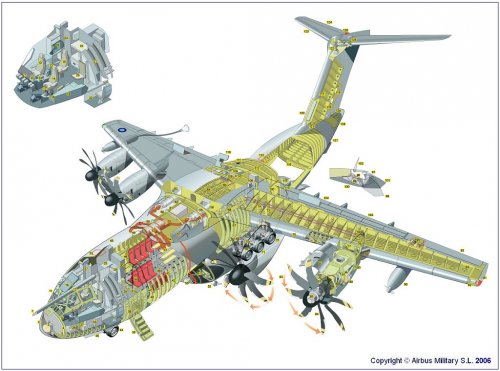 AIR_A400M_Cutaway_Numbered_lg.jpg