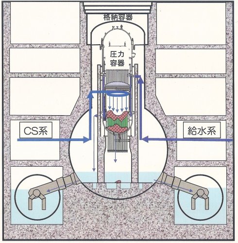 No2 and No3 reactor.jpg