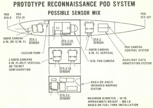 A-7-Recon-Pod.jpg