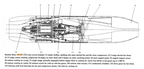 daimler benz 109-007 turbofan-section.jpg