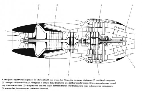 snecma-rateau aftfan proj.jpg