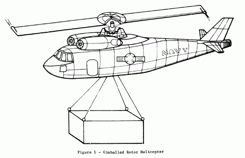 XH-2 CCR.gif