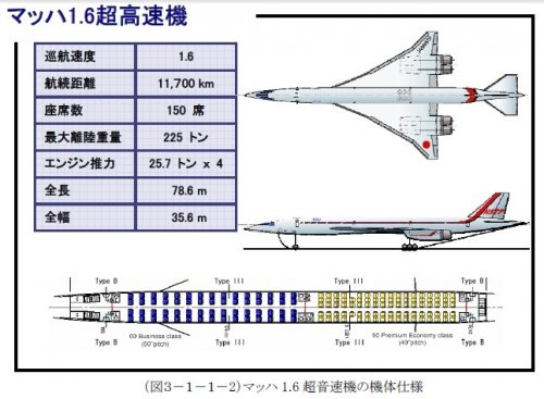 SST_specification_1.jpg