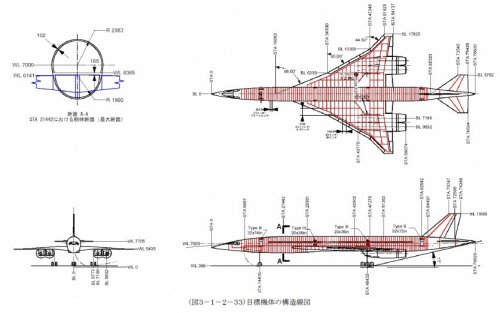 SST_structure.jpg