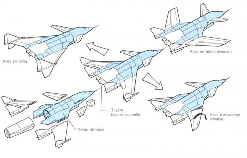 French_HiMAT_Diagram.jpg