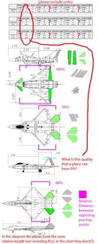 Woody's Canard-Tail Comp copy.jpg