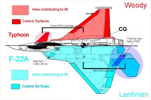 F22vsTyphoon.jpg