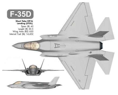 f35d_variant_stol.jpg