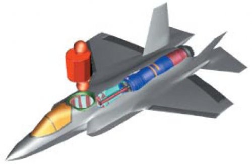 F-35_laser_system.JPG