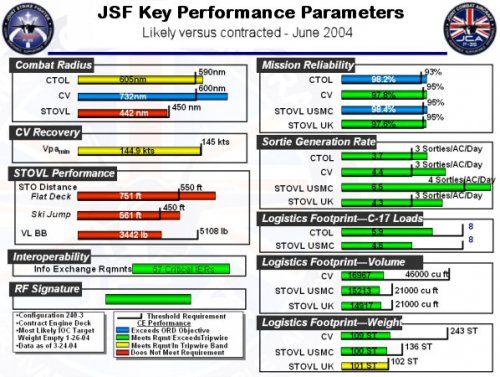 jsf-kpi.jpg