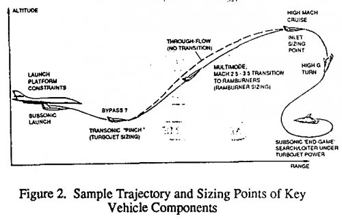 1989 gd hcm2.jpg