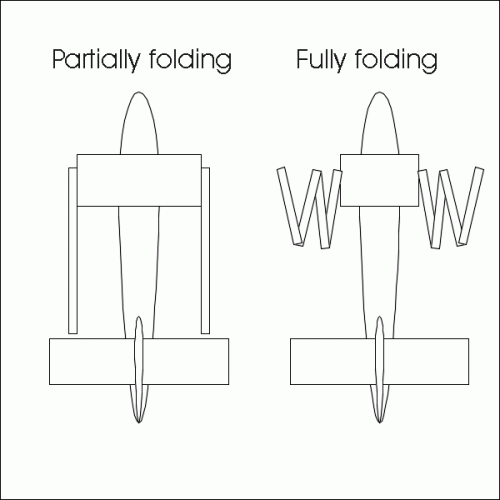folding.GIF