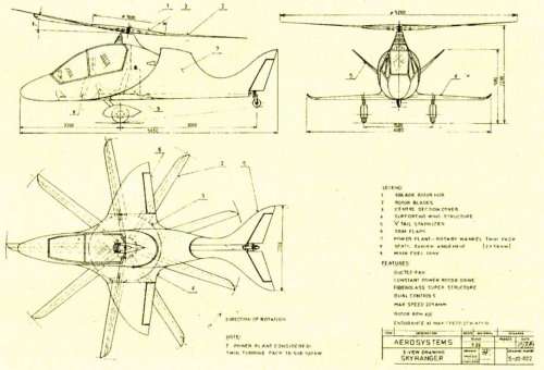 Aerosystems Potts D-3 Skyranger-.jpg