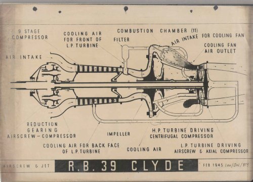 RR-Clyde RB39-x section.jpg