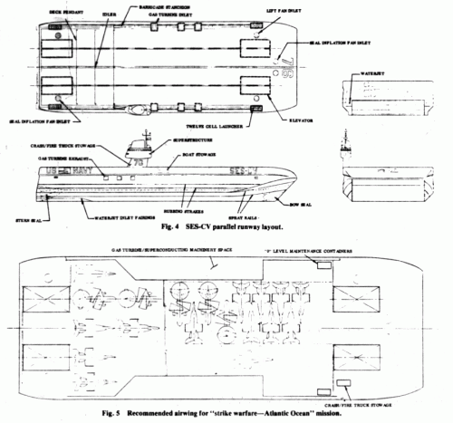 ses hovercraft aircraft carrier.gif