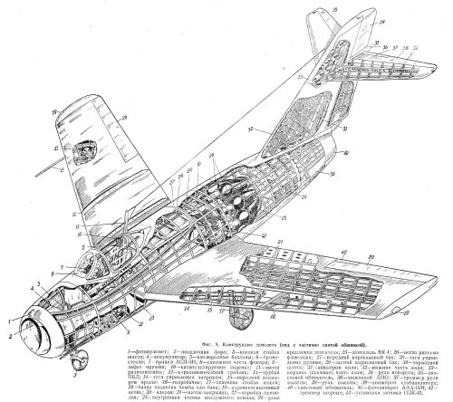 MiG15manual.jpg