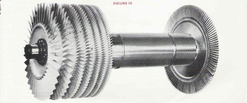 Bristol Orpheus rotating assembly.jpg