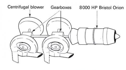 Bristol orion-wibault-vtol fans.jpg